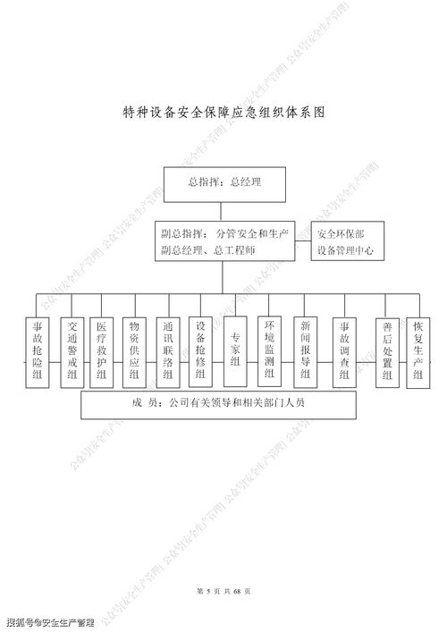 特种设备制造环节安全事故应急预案的制定与实施