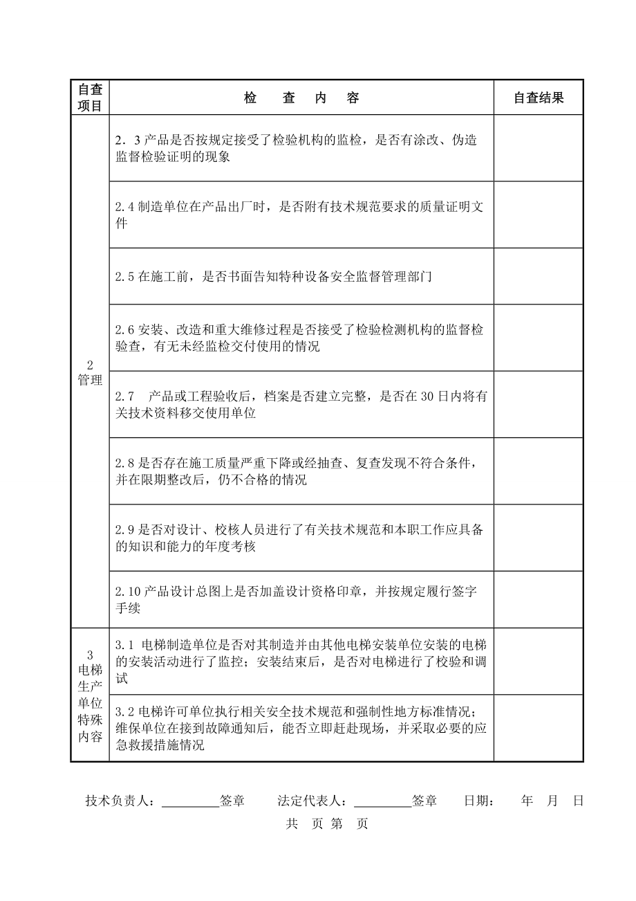 特种设备制造单位自检自查报告